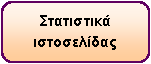Στρογγυλεμένο ορθογώνιο: Στατιστικά ιστοσελίδας